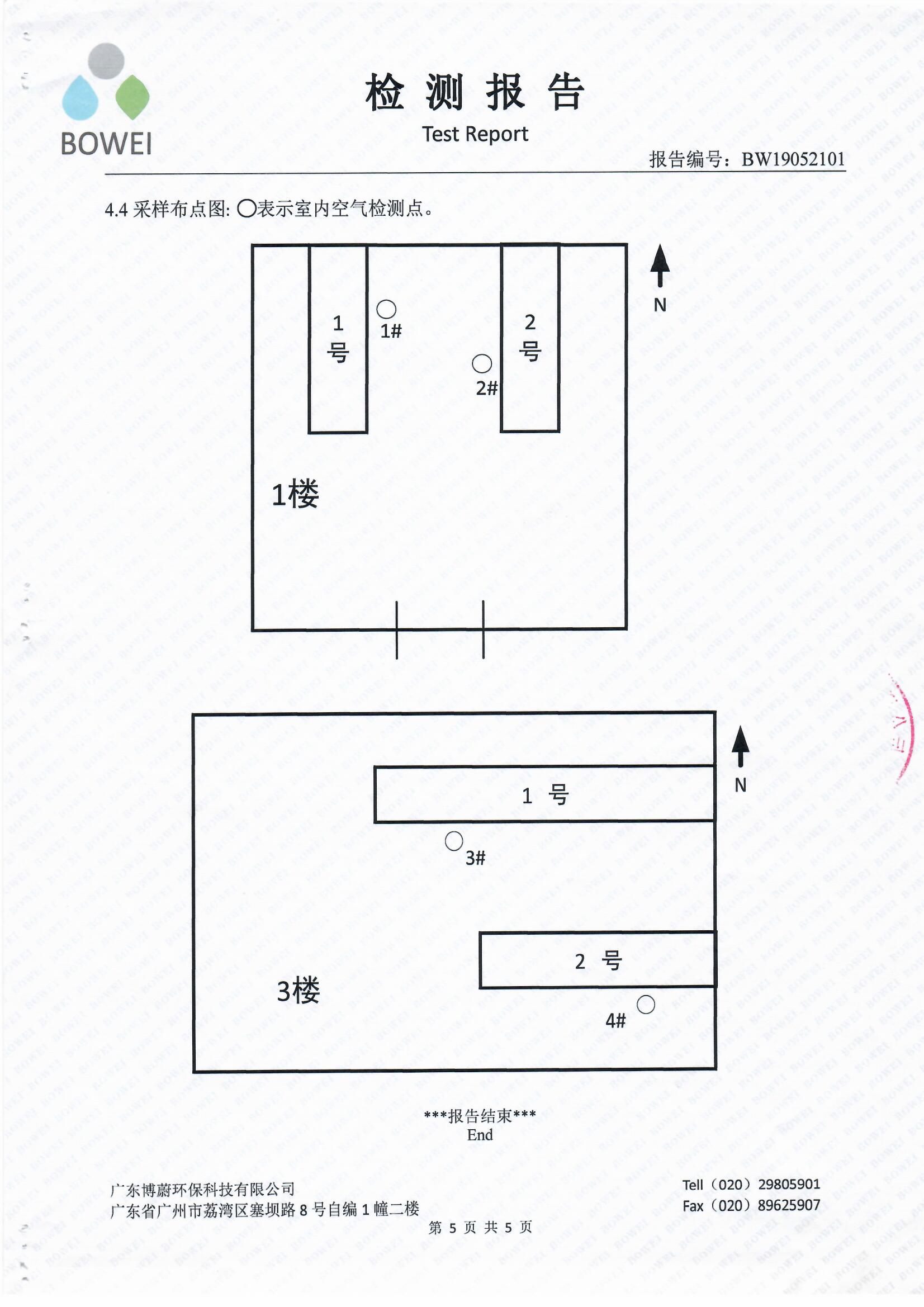 南海電廠第三方檢測報告【水沖擊式除塵器】